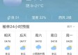 掌握天气变化，尽在指尖，最新天气预报查询指南