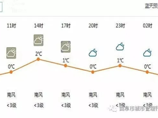 曲阜天气预报，古今交融中的气候密码与出行指南
