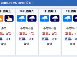 南关天气预报24小时详情，今日天气变化全知道
