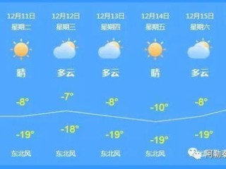 东港天气预报，海风中的温度密码