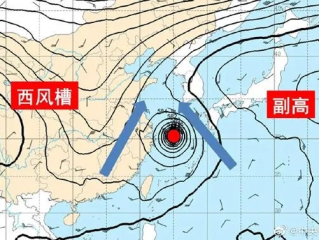 风眼之舞，台风路径实时路线图，我们如何与自然共舞