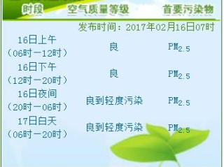上海周天气预报查询一周（上海周日天气预报）