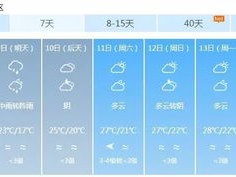 新版天气预报，从明天有雨到三小时后雨停