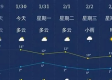 宾川天气预报（大理宾川天气预报）