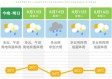 浏阳天气预报15天（长沙未来15天天气预报一览表）