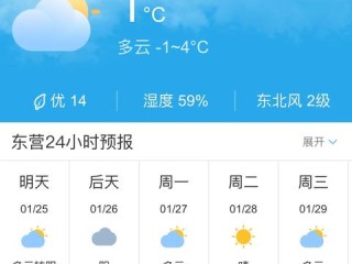 山东省未来三天天气预报，晴暖为主，谨防周末大风降温
