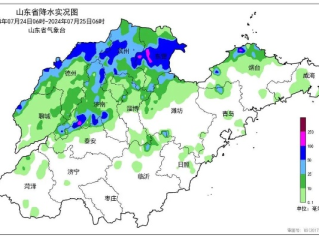 龙口市未来一周天气预报，晴雨相间，气温起伏需留意