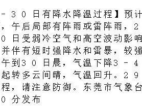 东莞今日天气，晴暖相伴，午后微雨润莞邑