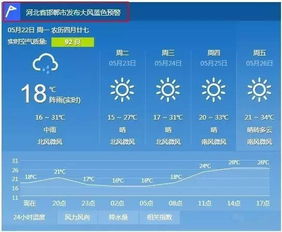 武安天气（武安天气预报30天查询百度）