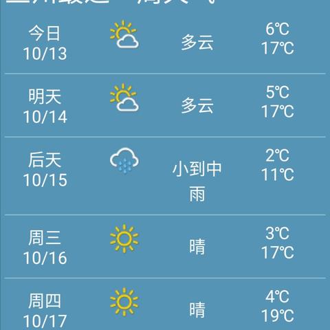 天气网未来天气预报（天气网未来天气预报下载）