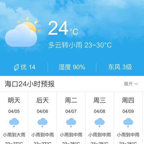 海口天气预报一周7天（海口天气预报一周7天10天15天）