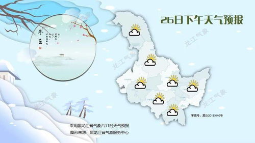 河北省未来10天天气预报,气温波动较大,注意防寒保暖 河北省未来10天天气预报,气温波动较大,注意防寒保暖