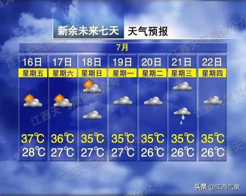 江西天气预报15天准确一览表,科学解读与实用指南 江西天气预报15天准确一览表,科学解读与实用指南
