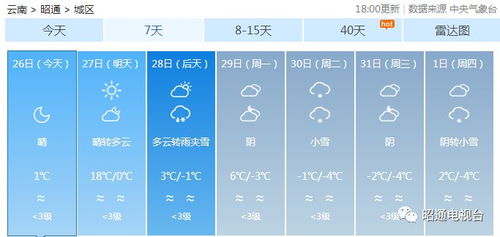 冷空气实时路径图，寒潮的导航仪，如何守护我们的日常？