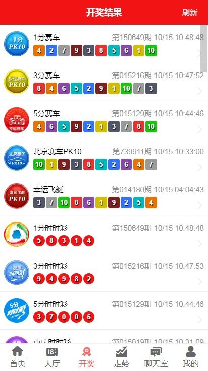一定牛彩票网绿色版V38.37.300.64ios版本-推荐 一定牛彩票网绿色版V38.37.300.64ios版本-推荐