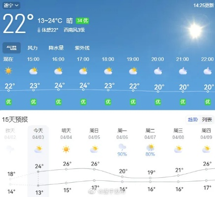 肃宁天气预报,一场与命运的温柔博弈 肃宁天气预报,一场与命运的温柔博弈