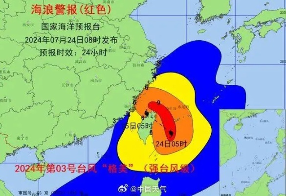 最新台风消息，格美升级为超强台风，东南沿海严阵以待