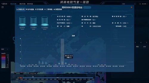 守护风云变幻的智能哨兵,六要素自动气象站如何改变我们的生活 守护风云变幻的智能哨兵,六要素自动气象站如何改变我们的生活