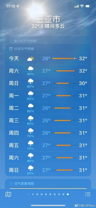三亚天气30天查询，提前掌握海岛晴雨，规划完美假期