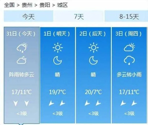 贵州12月份气温多少度?全面解析及旅行穿衣指南 贵州12月份气温多少度?全面解析及旅行穿衣指南
