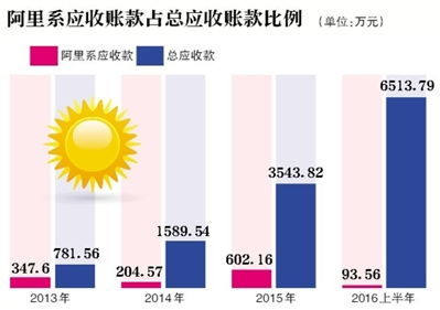 广西11选5-告别墨迹天气，这五款气象App让你先人一步掌握风云变幻