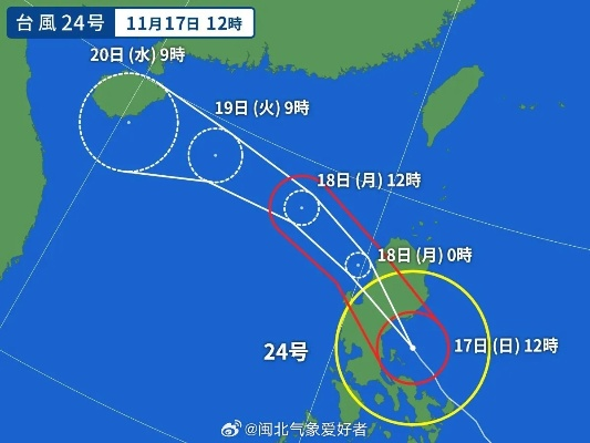 飞禽走兽电玩游戏大厅-今天最新台风实时位置,路径追踪与防范指南 飞禽走兽电玩游戏大厅-今天最新台风实时位置,路径追踪与防范指南