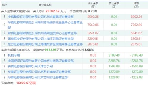 中国体育彩票综合版-24小时精准天气预报在线播放,科技守护每一天的晴雨冷暖 中国体育彩票综合版-24小时精准天气预报在线播放,科技守护每一天的晴雨冷暖