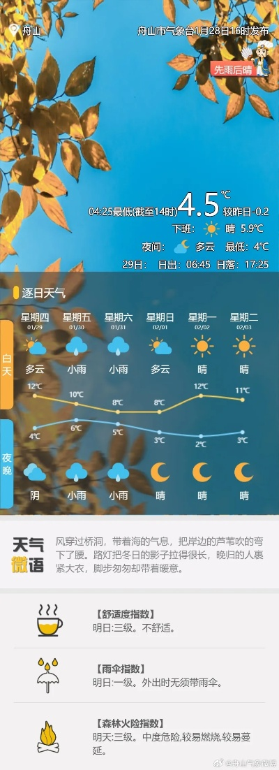 百人牛牛下载-永济天气预报15天，从容应对季节变幻，提前规划生活出行