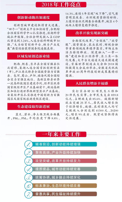 彩客网论坛-芜湖天气预报,读懂江城风云,从容应对每一天 彩客网论坛-芜湖天气预报,读懂江城风云,从容应对每一天