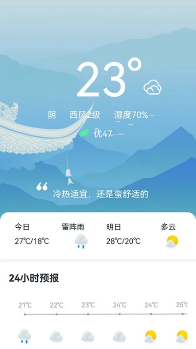 瓦力游戏app-文山天气预报,自然与生活的诗意交响 瓦力游戏app-文山天气预报,自然与生活的诗意交响