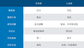 天下彩免费资料综大全绿色版V30.60.38.208安卓系统版本-好用 天下彩免费资料综大全绿色版V30.60.38.208安卓系统版本-好用