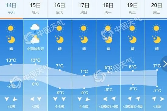 四人麻将游戏下载-榆次天气预报,从古城气象看生活冷暖 四人麻将游戏下载-榆次天气预报,从古城气象看生活冷暖