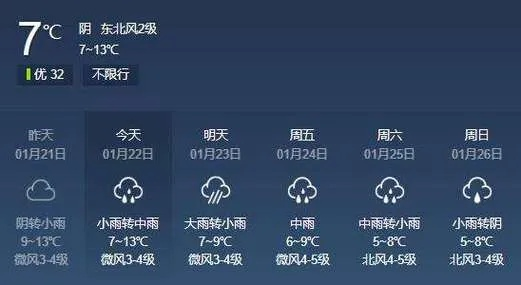 襄阳天气预报15天,掌握未来天气变化,出行生活早安排 襄阳天气预报15天,掌握未来天气变化,出行生活早安排