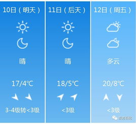 本地十五天天气预报,生活的小小指南针 本地十五天天气预报,生活的小小指南针