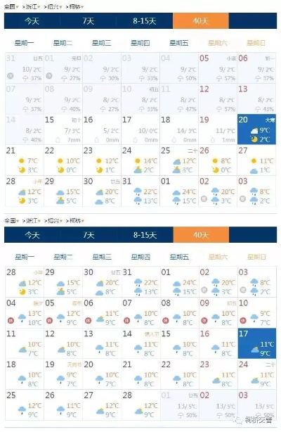 溧阳天气预报30天准确吗？揭秘长期预报背后的科学真相