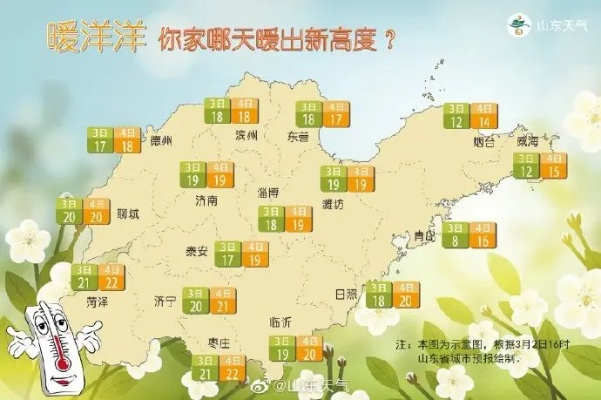 山东天气，一场四季分明的性格演绎