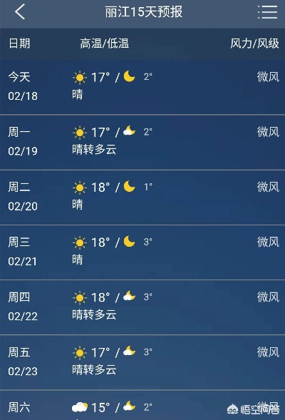 丽江天气预报，感受四季如春的温柔与变化