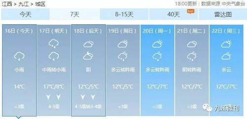 九江天气预报15天查询,掌握未来天气,从容规划生活 九江天气预报15天查询,掌握未来天气,从容规划生活