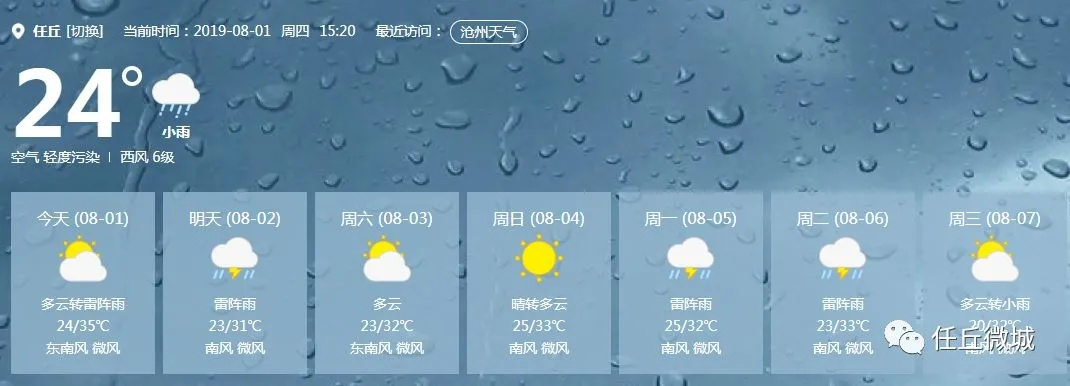 任丘天气预报，大风降温、阴雨过后迎晴好，注意防寒保暖！