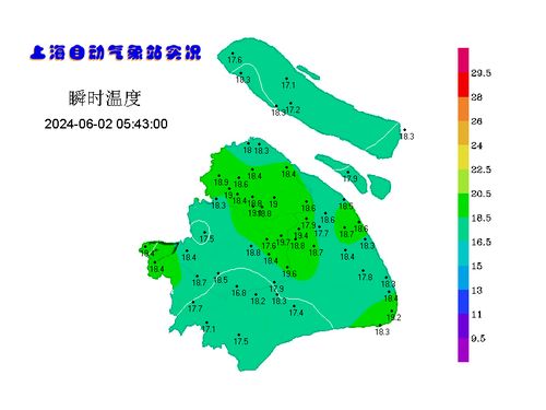 上海天气预报40天，科技与生活的微妙交织