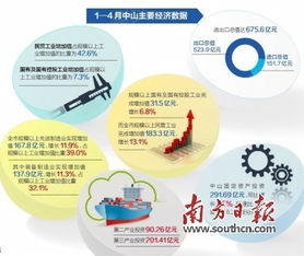 2023年6月疫情情况，平稳过渡中的新常态