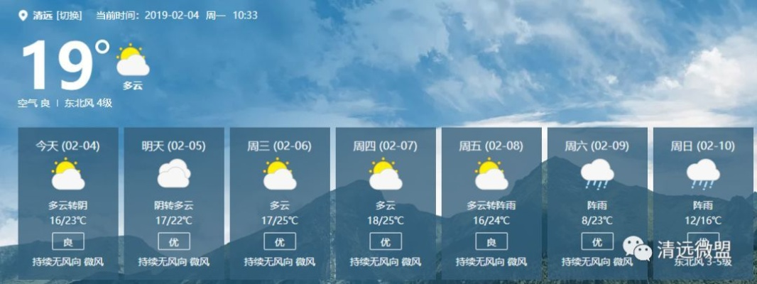 清远天气预报,天气变化中的生活智慧 清远天气预报,天气变化中的生活智慧