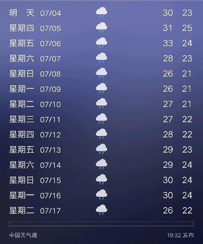 风雨无阻的那句天天天气预报