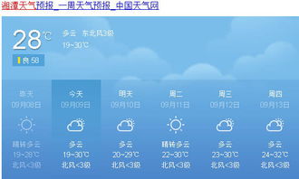 湖南天气预报30天查询,掌握气候脉络,从容应对多变天气 湖南天气预报30天查询,掌握气候脉络,从容应对多变天气