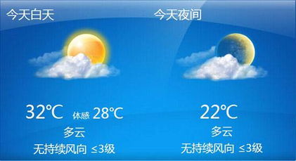 宁波天气预报30天，掌握天气脉搏，从容安排生活