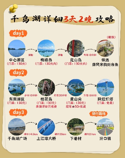 千岛湖2日游全攻略，碧水群岛间的诗意漫游