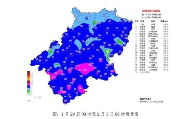 宣城天气预报15天，多变气候下的生活指南与出行参考