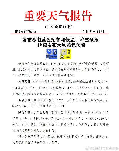 烟台天气最新消息今天，冷空气突袭，气温骤降需添衣