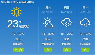 湘潭天气预报,在变幻的天气里,读懂这座城市的呼吸 湘潭天气预报,在变幻的天气里,读懂这座城市的呼吸