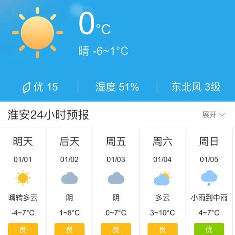 淮安天气预报15天，掌握未来天气，从容安排生活